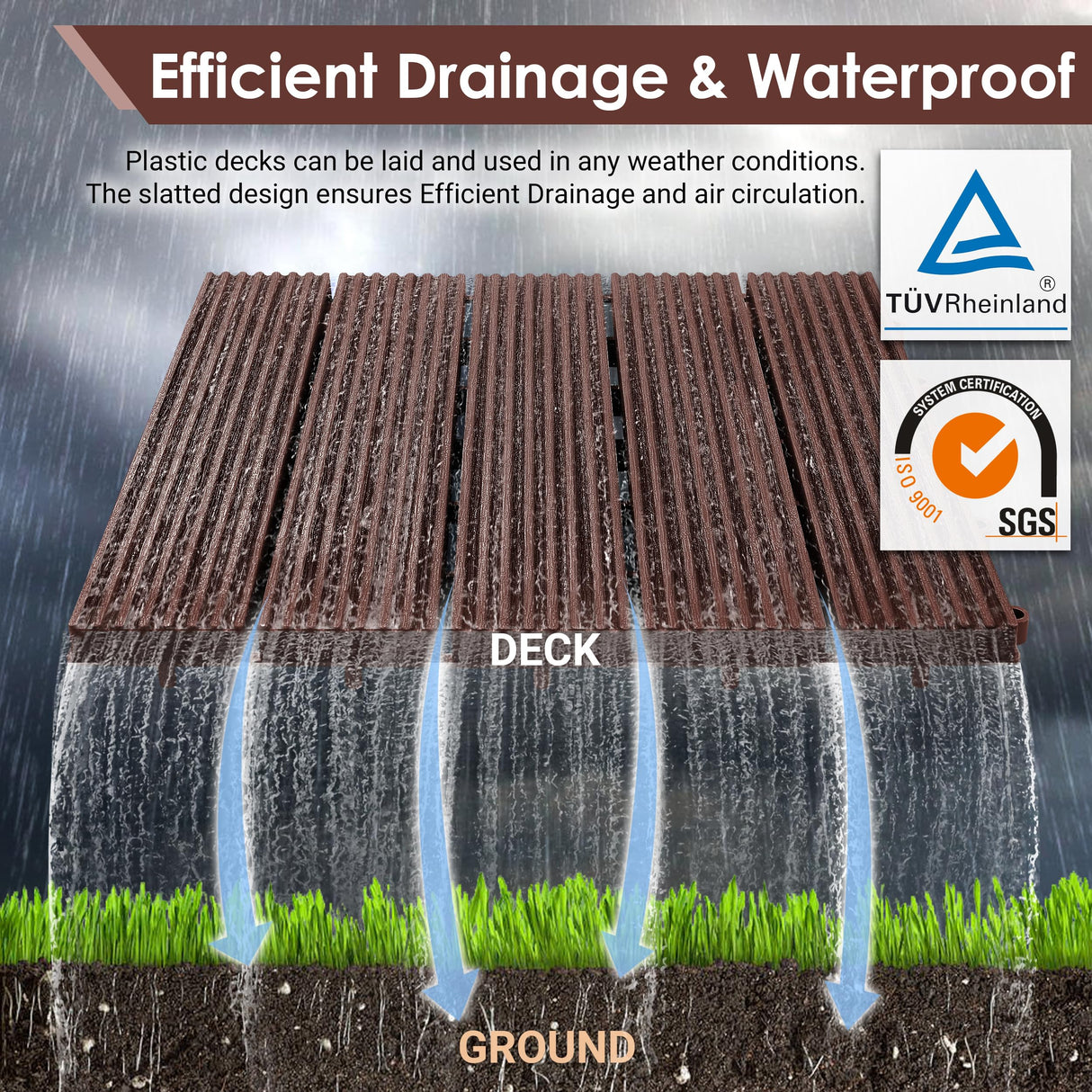 PrimeZone 162 PCS Plastic Interlocking Patio Deck Tiles - 12" x 12" Waterproof Indoor Outdoor Flooring, Patio Floor Decking for Balcony, Backyard, Garden & Poolside, All Weather Use, Dark Brown PrimeZone