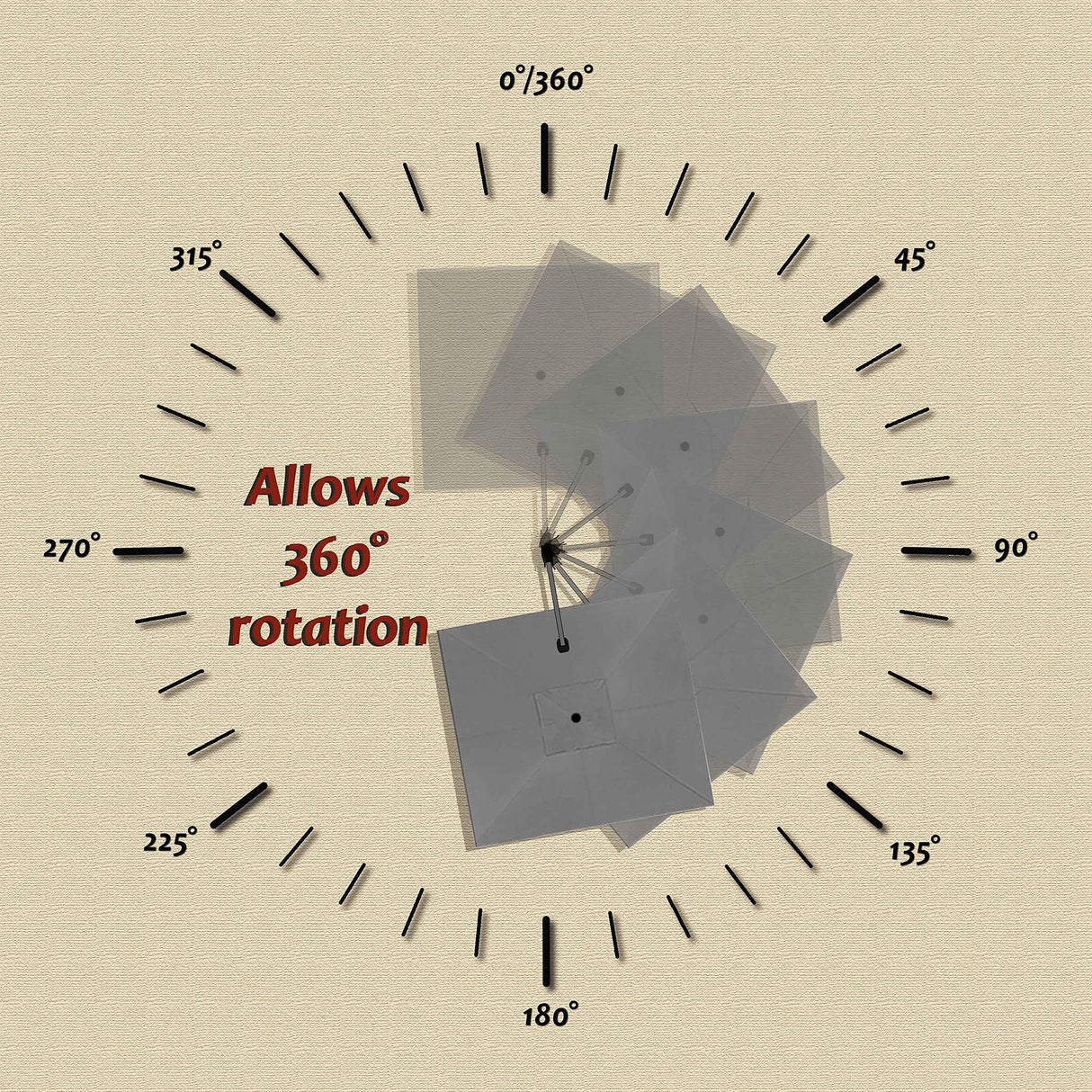 PURPLE LEAF 10 Feet Patio Umbrella Outdoor Cantilever Square Umbrella Aluminum Offset Umbrella with 360-degree Rotation for Garden Deck Pool Patio, Grey PURPLE LEAF