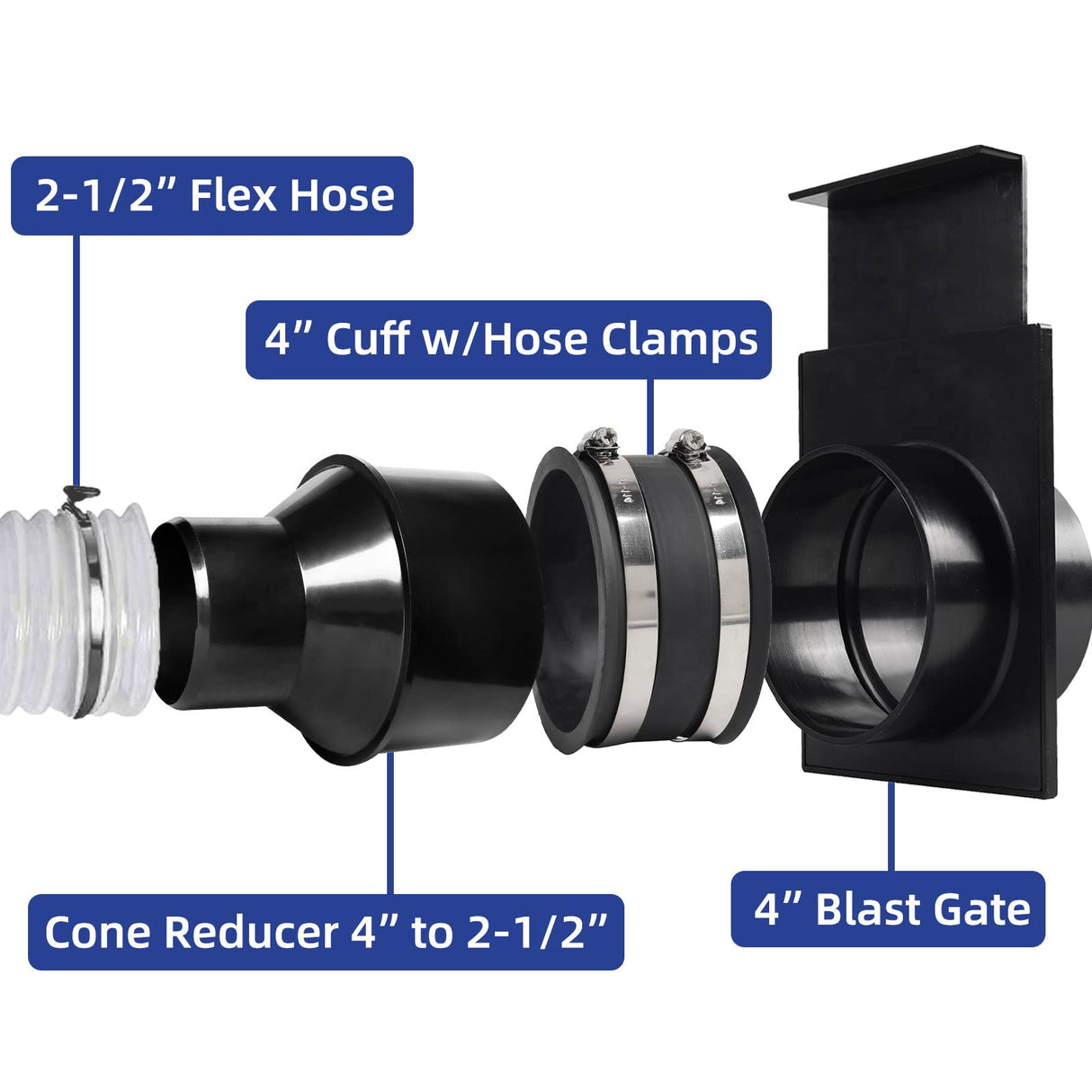 (Combo Pack) 4" to 2-1/2" Hose Cone Reducer, Dust Collection Fitting & 4” Flexible Hose Cuff Coupler & Blast Gate for Dust Collection Systems with TonGass