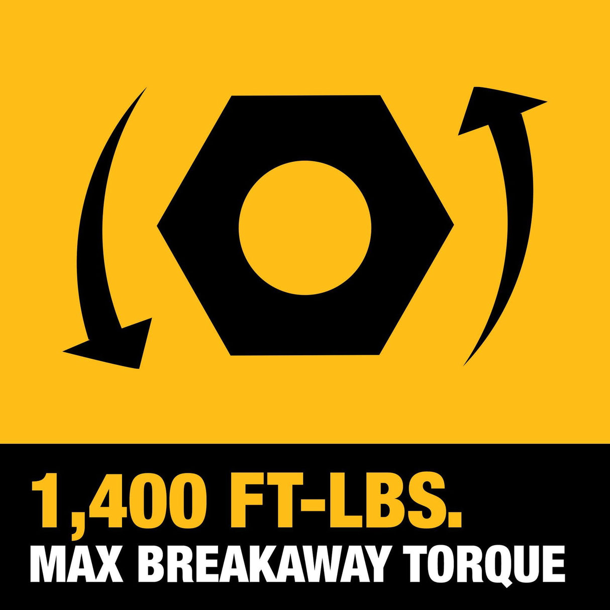 *DEWALT 20V MAX Cordless Impact Wrench Kit, 1/2" Hog Ring With 4-Mode Speed, Includes Battery, Charger and Bag (DCF900P1) DEWALT