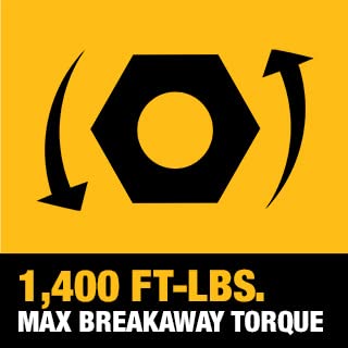 *DEWALT 20V MAX Cordless Impact Wrench Kit, 1/2" Hog Ring With 4-Mode Speed, Includes Battery, Charger and Bag (DCF900P1) DEWALT