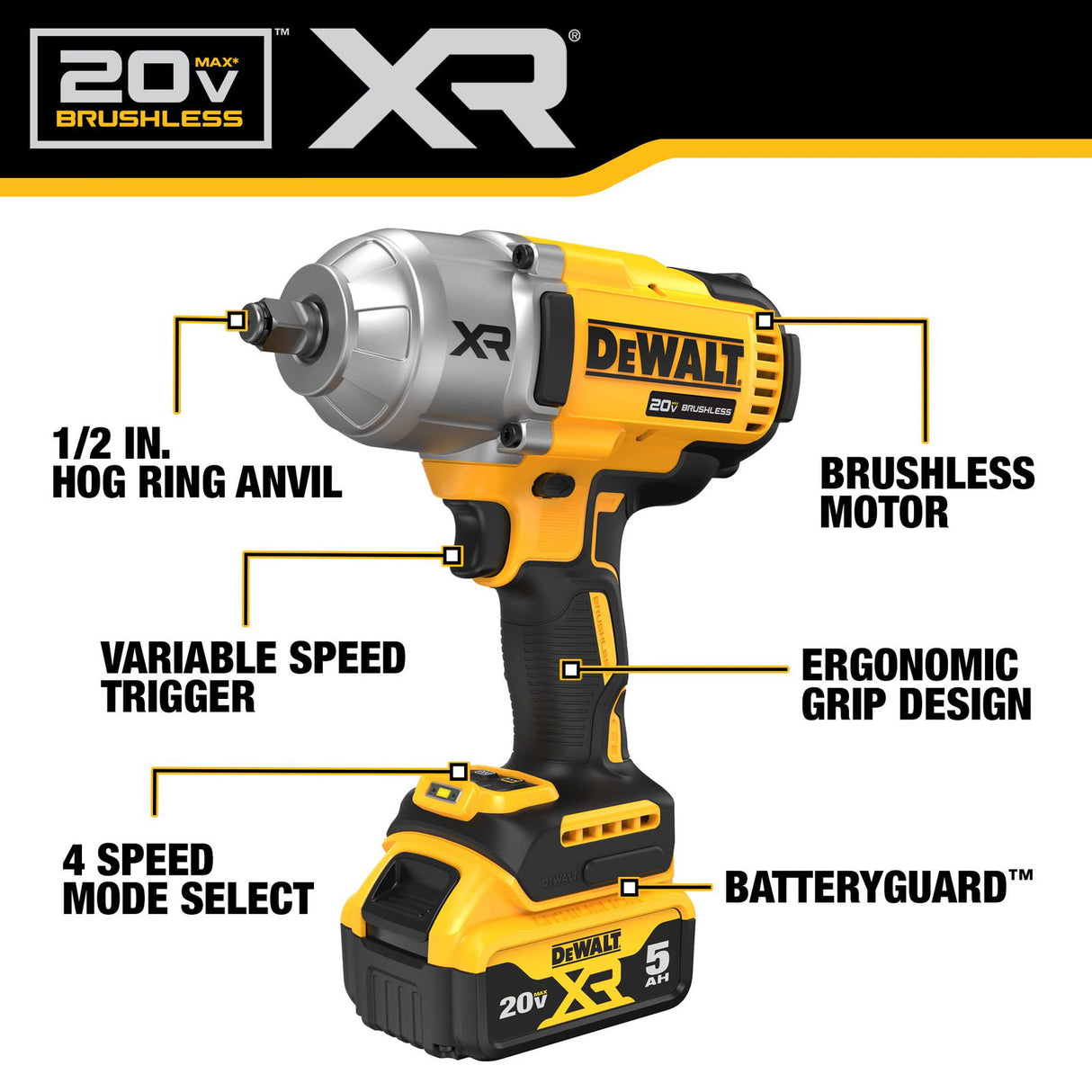 *DEWALT 20V MAX Cordless Impact Wrench Kit, 1/2" Hog Ring With 4-Mode Speed, Includes Battery, Charger and Bag (DCF900P1) DEWALT