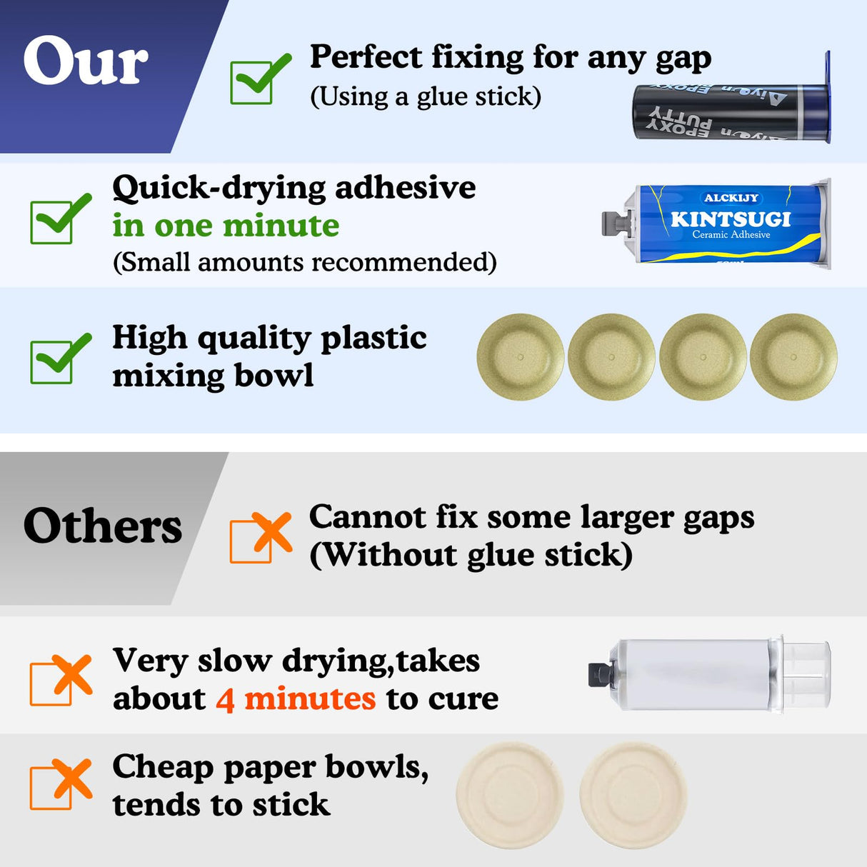 Alckijy Kintsugi Repair Kit Gold & Sliver, 21 Pcs Ceramic Repair Kit, Repair Your Meaningful Porcelain with Ease, Safe Bio Resin, Perfect for Beginners, Dishwasher Safe Alckijy