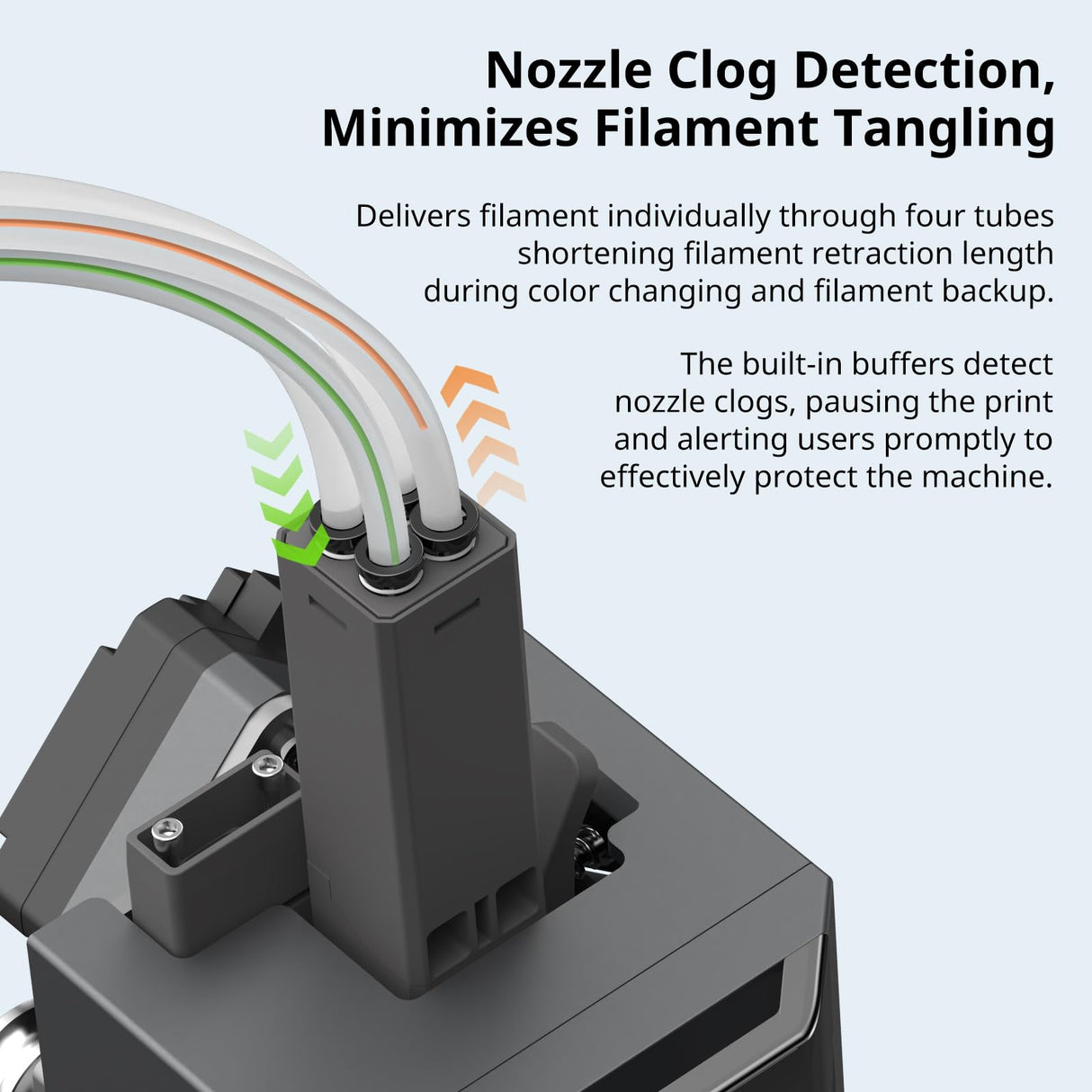 (ANYCUBIC PLA 4KG Bundle) Anycubic 3D Printer Kobra S1 Combo, Multi-Color 3D Printer Max 600mm/s High Speed Printing High Precision + ANYCUBIC PLA Filament 1.75mm, 2kg, Black + 2KG Gray ANYCUBIC