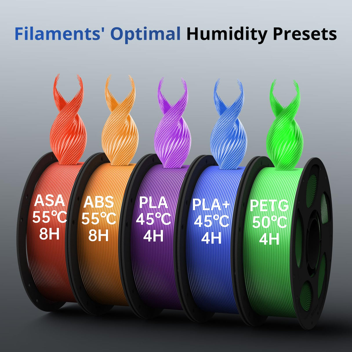 (ANYCUBIC PLA 4KG Bundle) Anycubic 3D Printer Kobra S1 Combo, Multi-Color 3D Printer Max 600mm/s High Speed Printing High Precision + ANYCUBIC PLA Filament 1.75mm, 2kg, Black + 2KG Gray ANYCUBIC