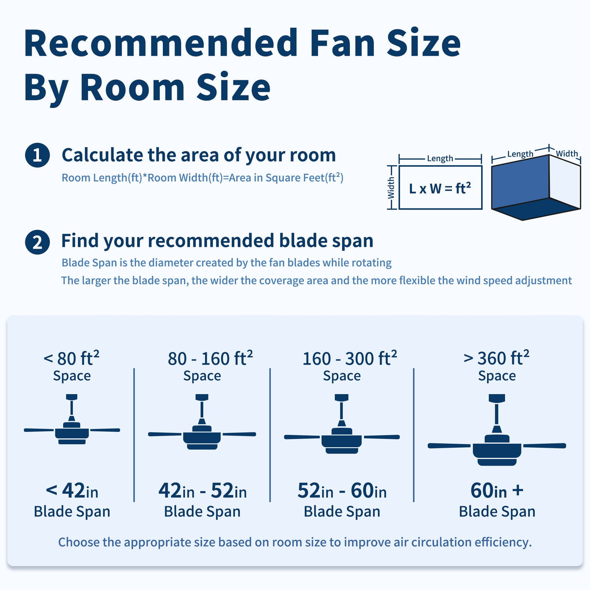 Low Profile Flush Mount Ceiling Fan With Light