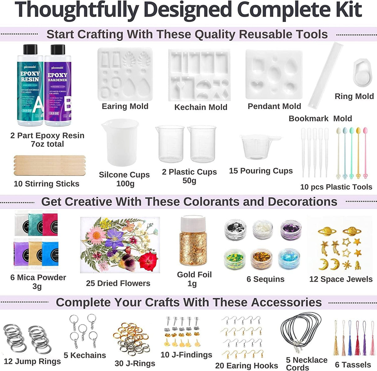 Epoxy Resin Kit 208 Pcs Make Jewelry with Epoxy Resin Starter Kit Molds Silicone Kit Bundle Dried Flowers, Mica WoodArtSupply