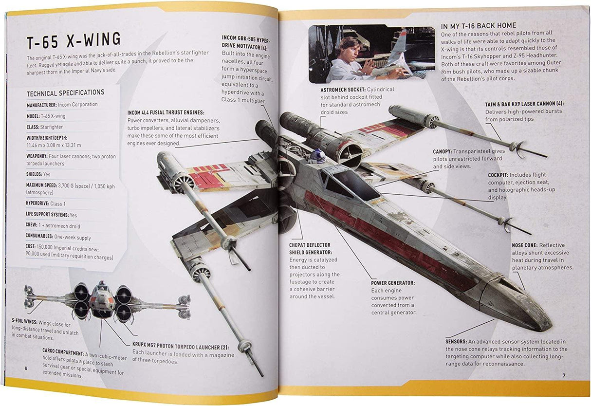Star Wars X-Wing 3D Wooden Puzzle & Model Kit - Build, Paint & Collect (73 Pieces) WoodArtSupply