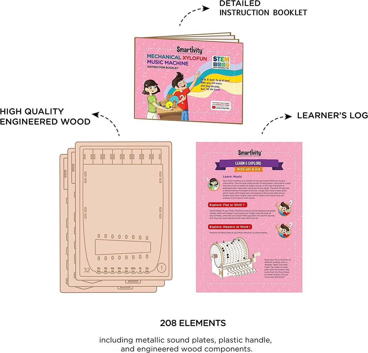 Music Machine; Mechanical Action, Science, Engineering STEM and STEAM Building Kit for Kids WoodArtSupply