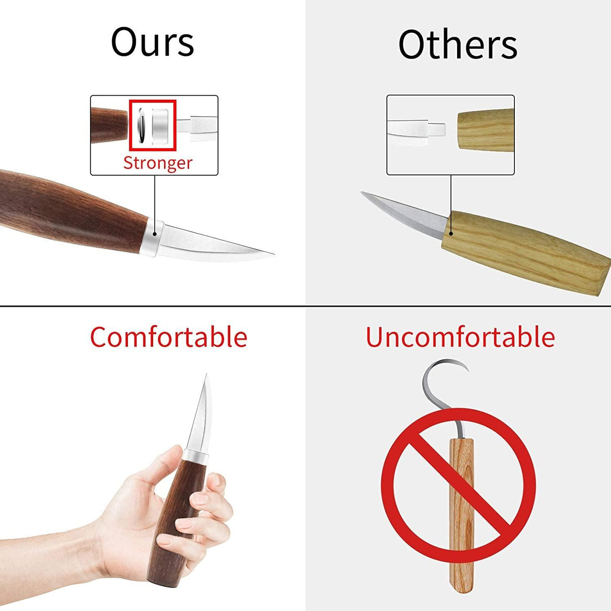 Wood Whittling Kit with Basswood Wood Blocks Carving Kit Set 3Pcs Wood Knife & 8Pcs Blocks & Gloves WoodArtSupply