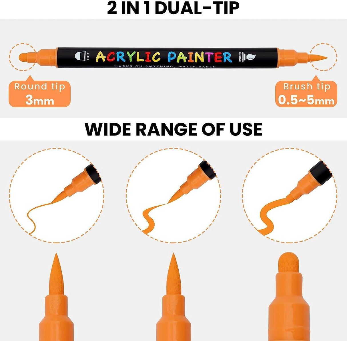 Paint Pens, 18 Colors Acrylic Paint Pens Paint Markers, Dual Tip Pens with Medium Tip WoodArtSupply