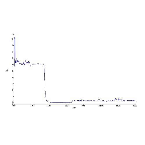 Cloudray Laser Safety Goggles 355nm 532nm Anti Laser Protection Snow Goggles OD6+ CE Protective Glasses For UV & Green Laser Cutting Engraving Cloudray