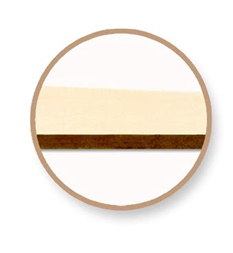 Natural Unpainted DIY Crafts - Wood Craft Slats - Set of 5 (2 x 5 Inches) CraftMedley