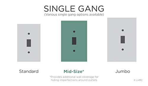 Franklin Brass Wood Square Wall Plate, Unfinished Wood Single Duplex Outlet Cover, 3-Pack, W10397V-UN-C Franklin Brass