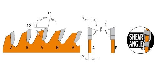 CMT P12072 ITK Plus Finish Saw Blade, 12 x 72 Teeth, 10° ATB+Shear with 1-Inch bore CMT