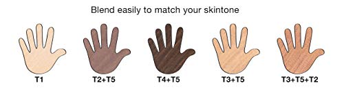 Faber-Castell World Colors Ecopencils, 27 Count - Diverse Skin Tone Colored Pencils For Kids Faber-Castell