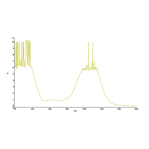 Cloudray 1064nm Laser Safety Goggles 850-1300nm OD6 CE Protective Glasses Eyewear For YAG DPSS Fiber Laser Style D Cloudray