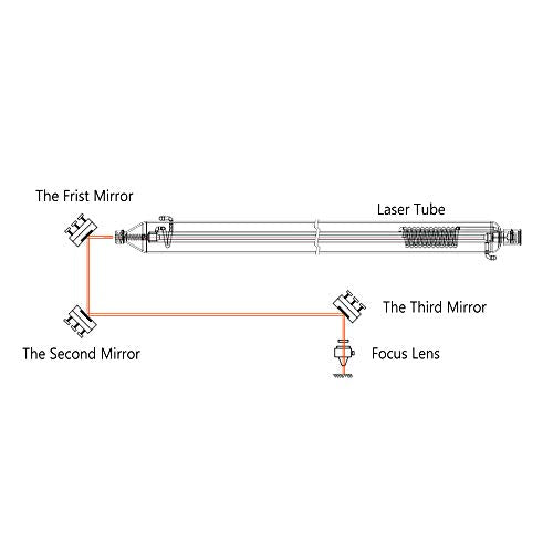 Cloudray Laser Mirror Si Reflective Lens CO2 Laser Lens Si Gold Plated Mirror 25mm Co2 Laser Mirror for CO2 Laser Engraving Cutting Machine, Dia 25mm Cloudray