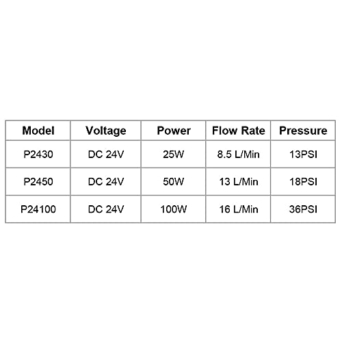 Cloudray Water Pump P2430 P2450 P24100 for S&A Industrial Chiller CW-3000 CW-5000 CW-5200 (P2450) Cloudray