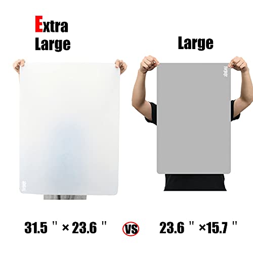 31.5" x 23.6" Extra Large Silicone Mat for Resin Casting, Epoxy and Crafts, Nonstick Silicone Sheet for Jewelry Casting Molds, Clear Countertop Foepoge