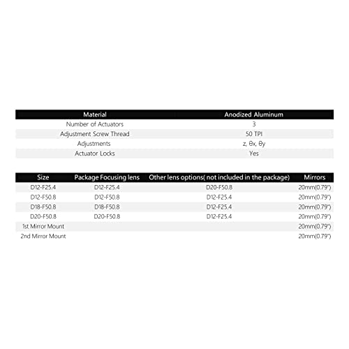 Cloudray K Series Whole Set Incl Head and Mirror Mounts Wth Focus Lens D12 FL50.8 Mo Mirrors for 2030 4060 k40 Laser Engraving Cutting Machine Cloudray