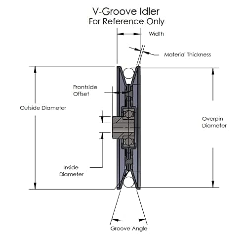 Terre Products - V-Groove/V-Belt Drive Pulley, 2'' Outside Diameter, 3/4" Bore, Die Cast, Z3A Zinc Alloy, Compatible Replacement for Chicago Die Cast T TERRE