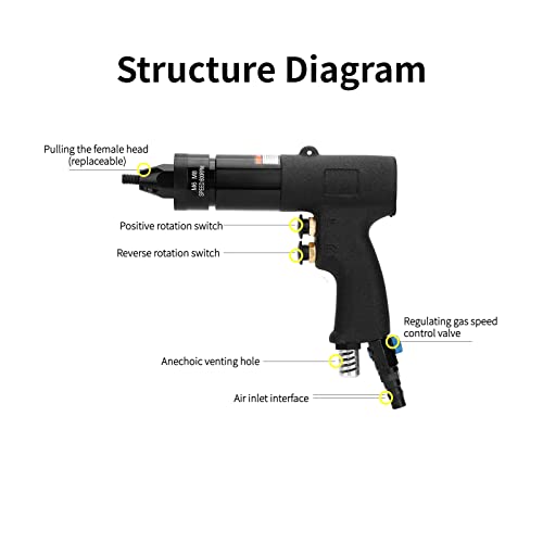 Pneumatic Riveting Gun, Pull Nut Automatic Air Riveter Nut Gun Tool for Metal Plate, Pipe and Manufacturing Industry Riveting (KP-739A) Walfront