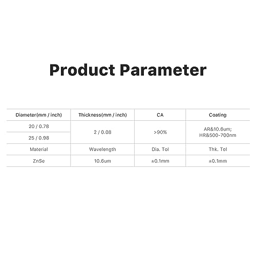 Cloudray Beam Combiner Set 20mm ZnSe Laser Beam Combiner + Mount for CO2 Laser Engraving Cutting Machine(D20) Cloudray