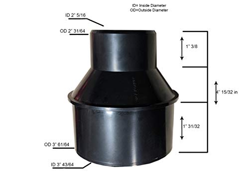 Dust Collection Cone Reducer 4-Inch to 2 1/2-Inch plus 5 Vacuum Hose Adapters Fits 1 1/16 to 1 3/4 inches Includes Shop Vac Adapter 2 1/2 to 1 1/4 Mountain Trades