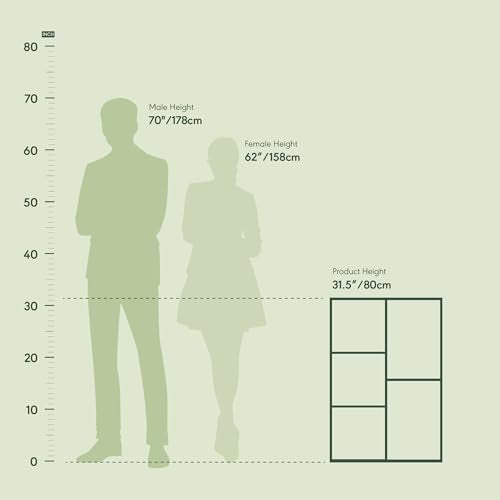 Furinno Luder Bookcase / Book / Storage , 5-Cube, White Furinno