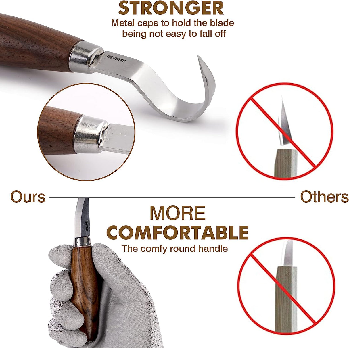 Wood Whittling Kit for Beginners-Complete Whittling Set with 4Pcs Wood Carving Knives & 8Pcs Basswood Wood Blocks-Perfect Wood Carving Kit WoodArtSupply