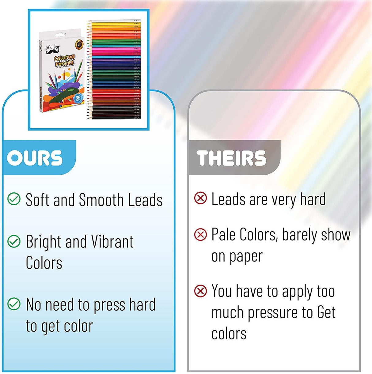 Colored Pencils, 36 Pack, Color Pencil Set, Color Pencils, Map Pencils WoodArtSupply