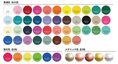 DecoArt DecoArt FluidArt Ready-To-Pour Acrylic Paint 8oz-True Red DecoArt