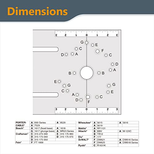 POWERTEC 71399 Router Fluting Jig, Router Jig for Precise Flutes, Router Table Accessories POWERTEC