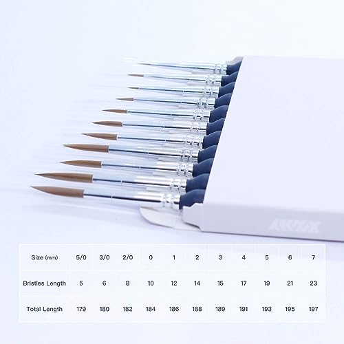 11Pcs Fine Detail Paint Brushes Set Fine Tip Paint Brush Miniature Mini Paints Brush for Watercolor, Oil, Acrylic, Face, Nail, Scale Model Painting XZHY