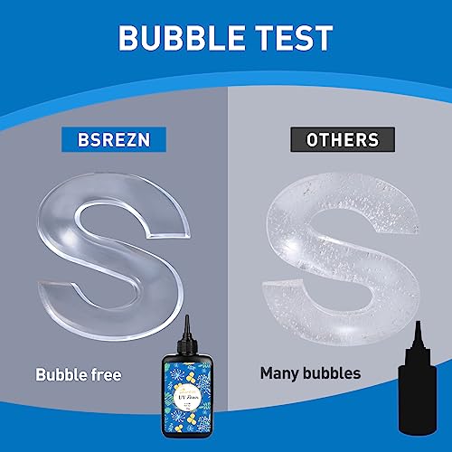 Bsrezn Upgraded UV Resin Kit with Light- 200g Clear Hard UV Cure Epoxy Resin Supplies Premixed Activated Glue Fast Curing Starter Jewelry Making Kit Bsrezn