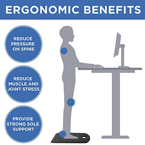 Mount-It! Anti Fatigue Floor Mat | Standing Comfort Mat for Standing Desk, Home, Office, Kitchen, Garage | Anti-Slip Washable Surface| 18"x22" | Mount-It!