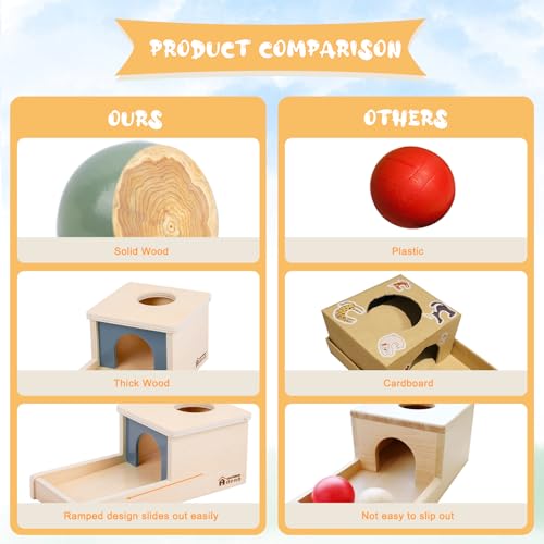 Adena Montessori Object Permanence Box with Tray Three Wooden Balls Montessori Toys for 6-12 Months Baby Adena Montessori
