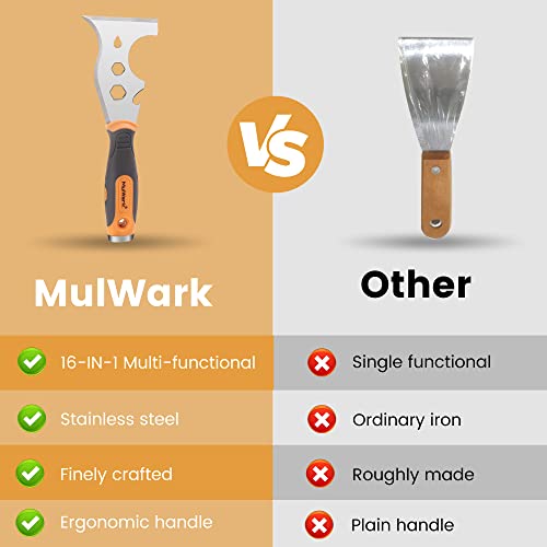 MulWark 16-in-1 Painter's Tool,3” Putty knife Drywall Paint Scraper,Multi-Painter's Stainless Steel Tool,Spealloy Paint Scraper, Taping knife,Hammer MULWARK