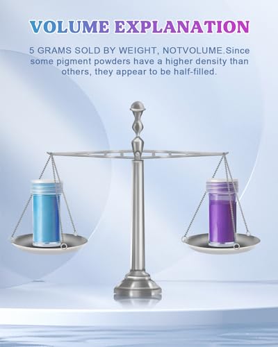 LET'S RESIN 36 Colors Mica Powder, Mica Pigment Powder for Epoxy Resin/UV Resin, Natural Colorant Dye for Soap/Candle Making, Lip Gloss,Nail Polish, LET'S RESIN