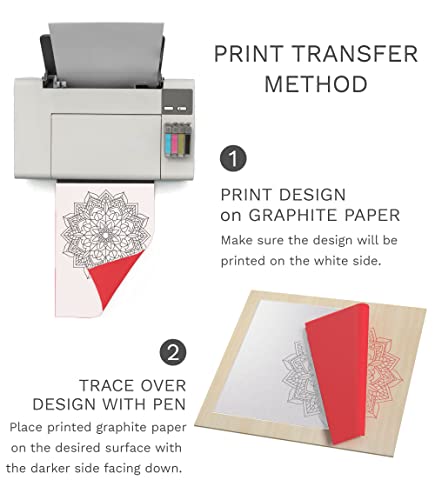 MyArtscape Graphite Transfer Paper, 20 Red Sheets - Wax Free - Erasable - Smudge-Free - Ideal for Drawing and Tracing - Premium Arts and Crafts MyArtscape