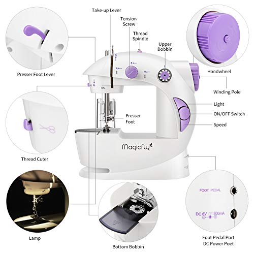 Magicfly Mini Sewing Machine for Beginner, Dual Speed Portable Machine with Extension Table, Light, Sewing Kit for Household, Travel Magicfly
