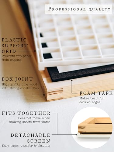 Waterproof Paper Making Screen Kit to Craft Your Own Handmade A5 Paper: Wood Deckle, Mesh Screen, Plastic Grid, Confetti, Sponge, 4 Couch Felts & Su Jae Paper