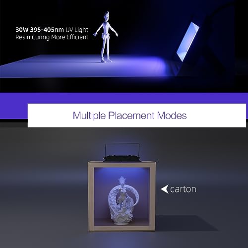 UV Light for Resin Curing 3D 30W Printer Curing Lamp Kit for SLA/DLP/LCD 3D Printing 395-405nm Efficient IP66 Waterproof Flood Light with 36pcs Black coospider-repta