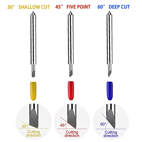 Youngneer 40PCS Cricut Blade for Explore Air 2 Air Maker Expression 20 PCS 45° Five Point + 10 PCS 30° Shallow Cut + 10 PCS 60° Deep Cut Vinyl Fabric Elefama