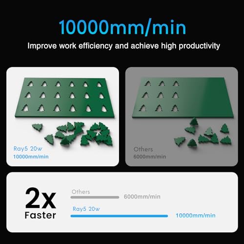 LONGER RAY5 20W Higher Accuracy Laser Engraver and Cutter, 130W Laser Engraving Cutting Machine can Cut 0.05mm Metal and Engrave Hundreds of Colors Longer