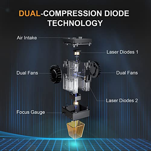 ORTUR True 10W Optical Power Laser Module, LU2-10A 24V Laser Head with Assist Nozzle for Laser Engravers, Ultra-Thin Compressed Spot, Ortur