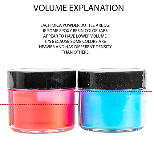 BALTIC DAY - Mica Powder, 60 x 5g Jars of Mica Powder for Epoxy Resin Set - Epoxy Resin Color Pigment Powder - Pigments for Soap Making, Candle, BALTIC DAY