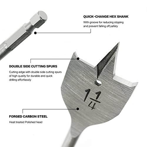 GMTOOLS 13 Piece Spade Drill Bit Sets, Paddle Flat Bit for Hole Cutter Woodworking, 1/4" to 1-1/2", Carbon Steel Paddle Flat Bit with Quick Change GMTOOLS