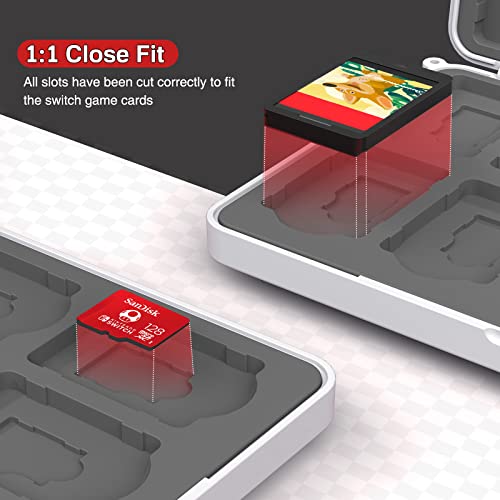 Switch Game Case Storage 24 Games Card and 24 Micro SD Cartridge Slots, Switch Game Holder for Nintendo Switch/OLED/Lite, Portable Switch Game Card CYKOARMOR